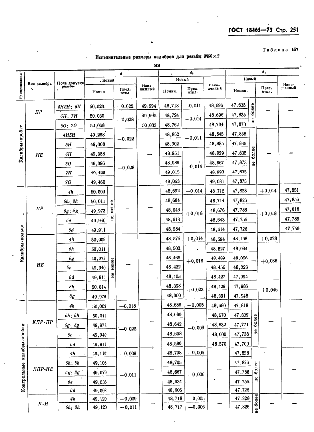  18465-73