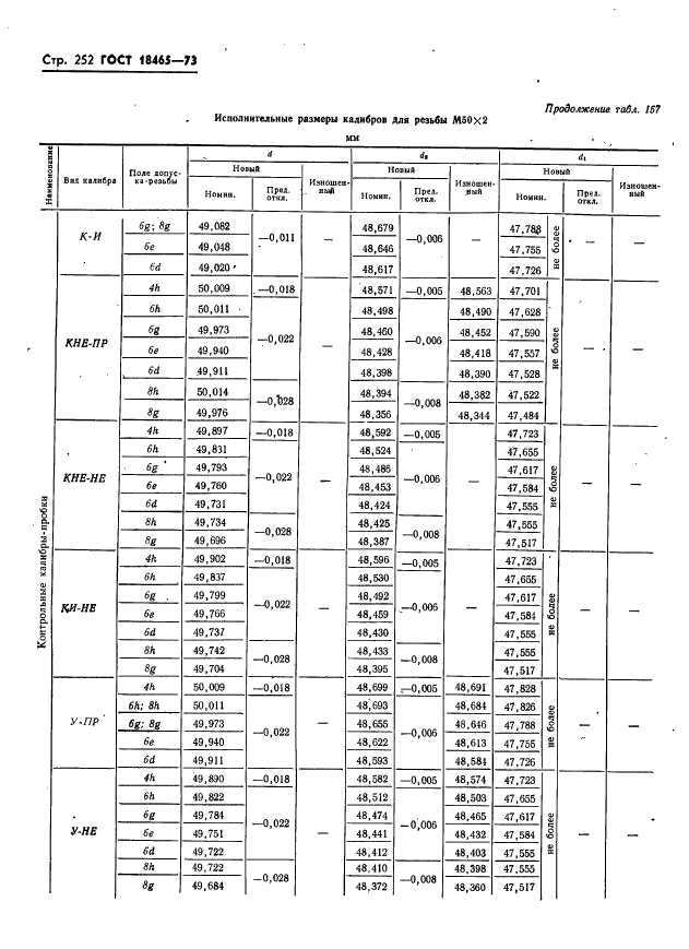  18465-73