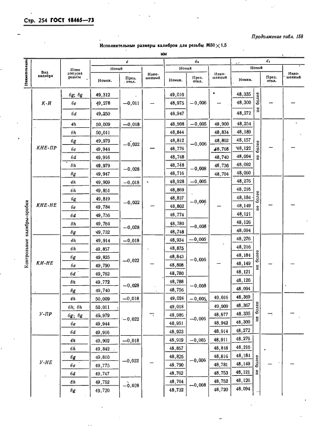  18465-73