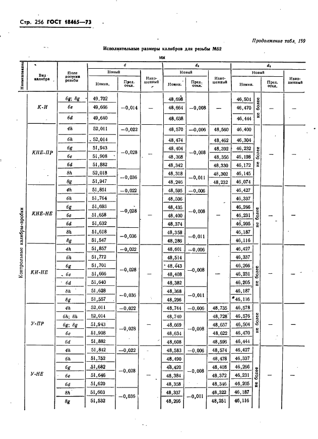  18465-73