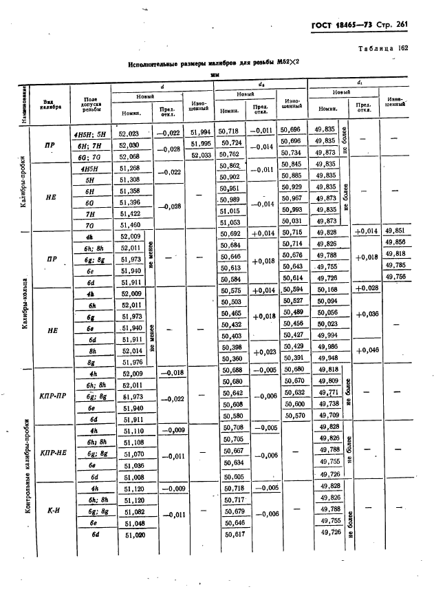  18465-73