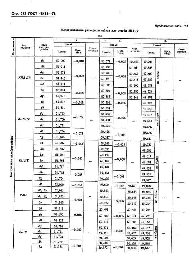  18465-73