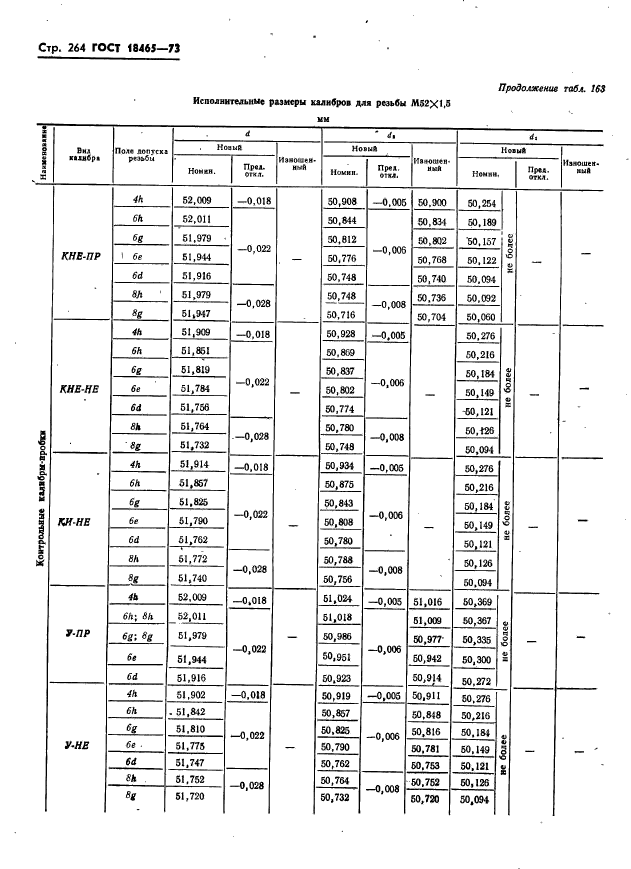  18465-73