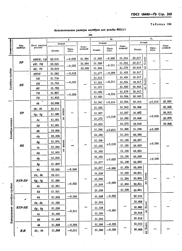  18465-73