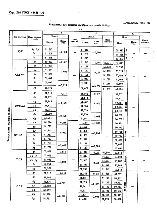  18465-73