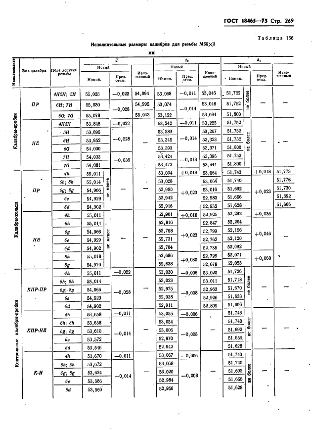  18465-73