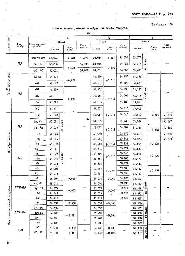  18465-73