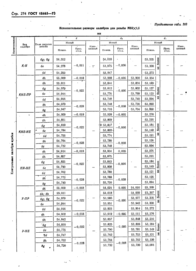  18465-73