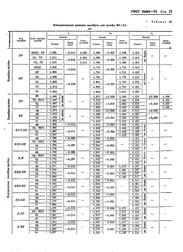  18465-73