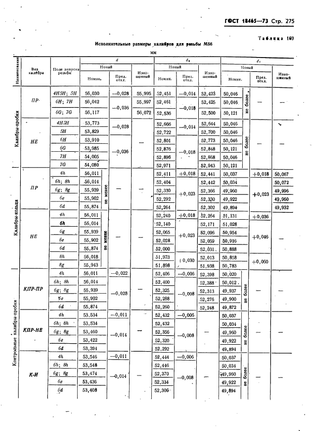  18465-73