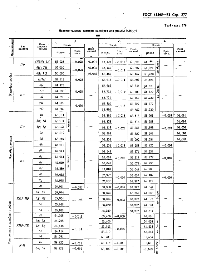  18465-73