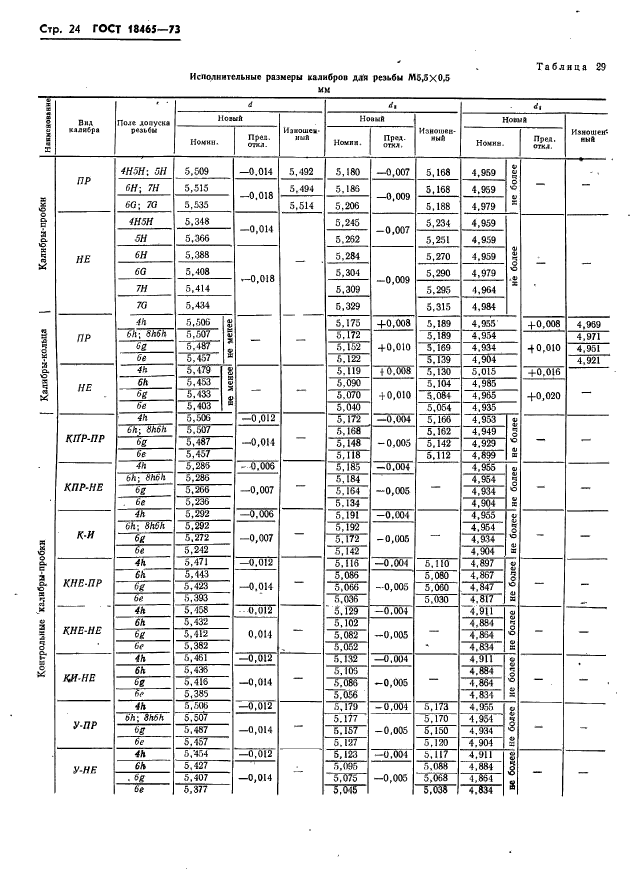  18465-73