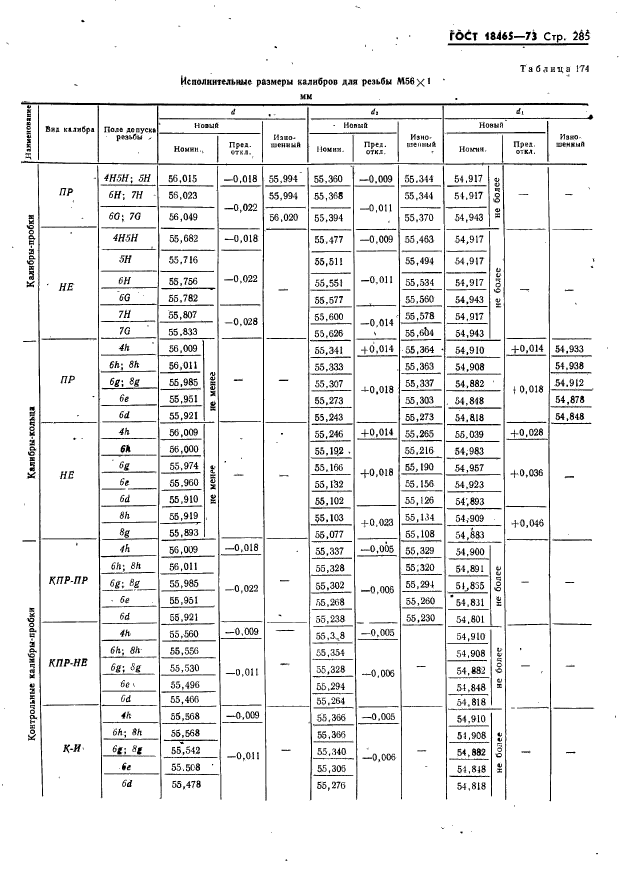  18465-73