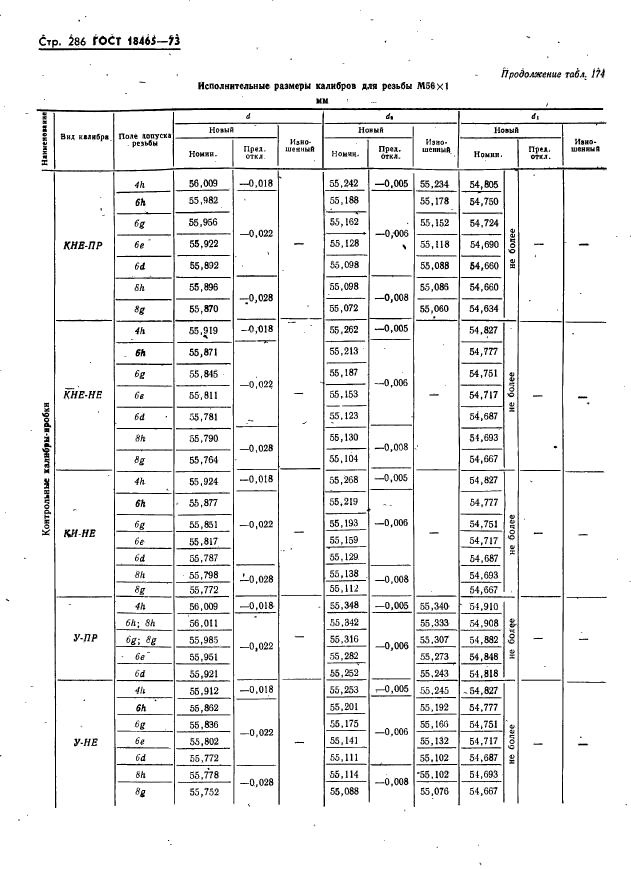  18465-73