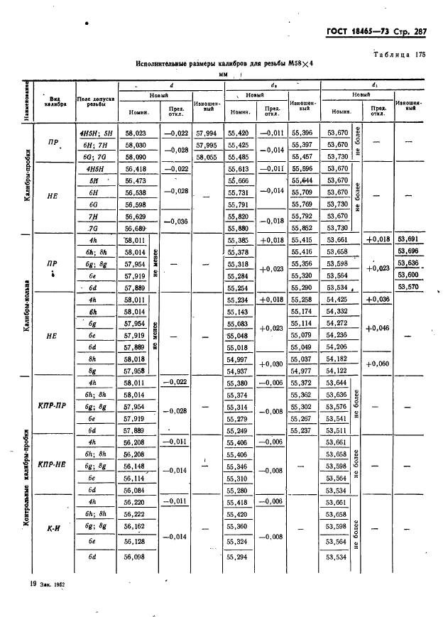  18465-73