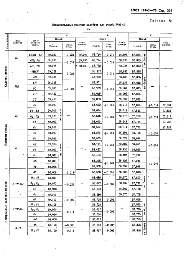  18465-73