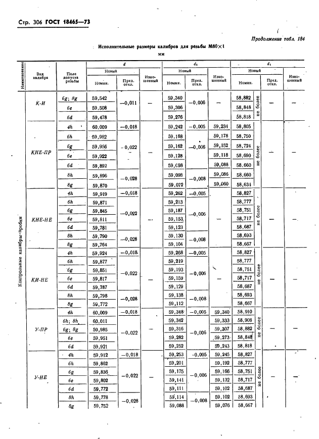  18465-73