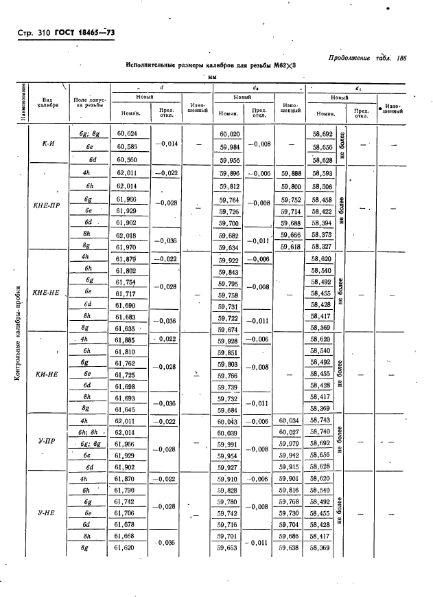  18465-73