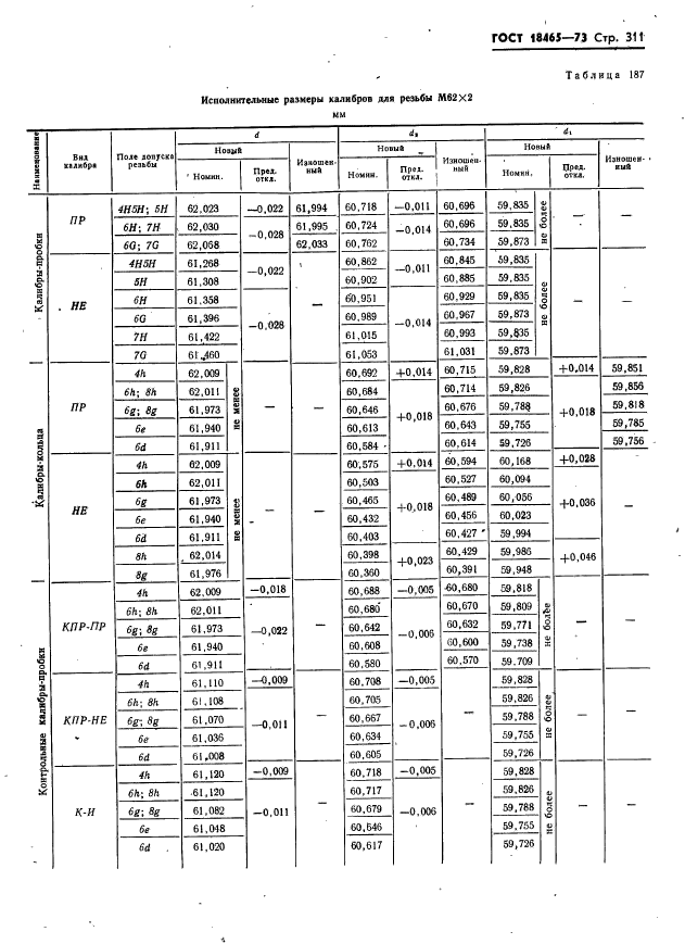  18465-73