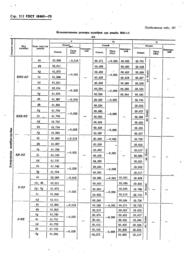  18465-73