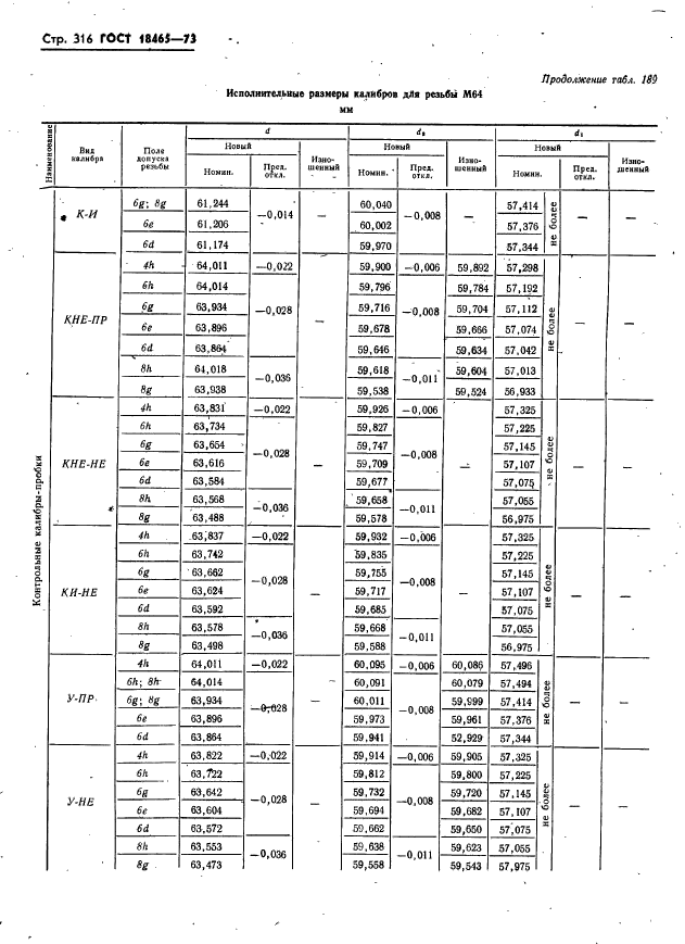  18465-73