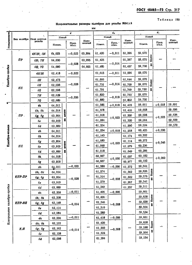  18465-73