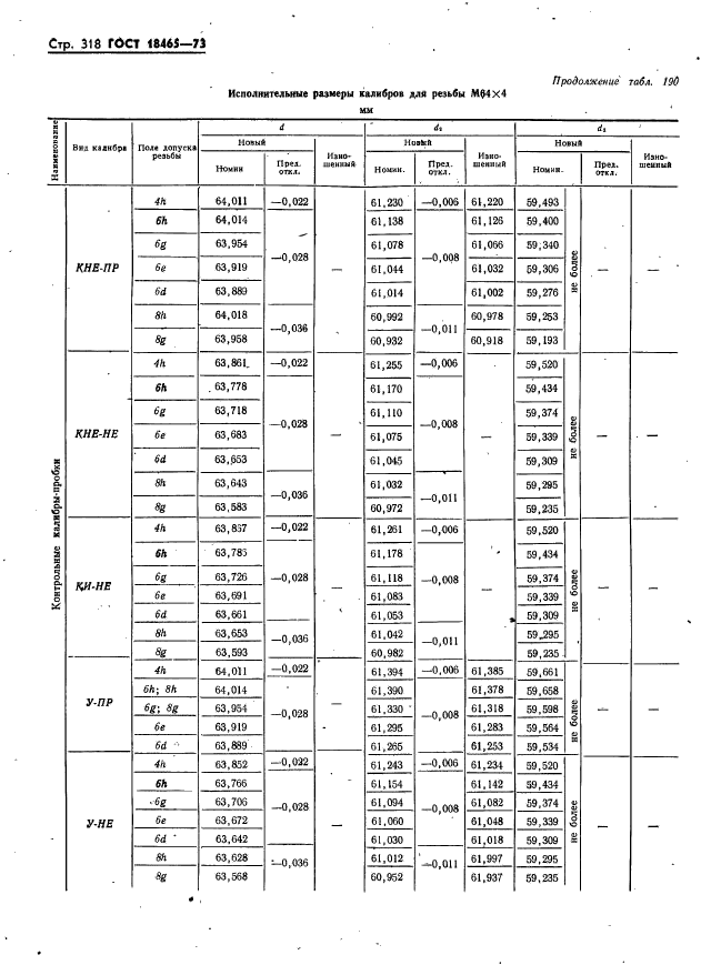  18465-73