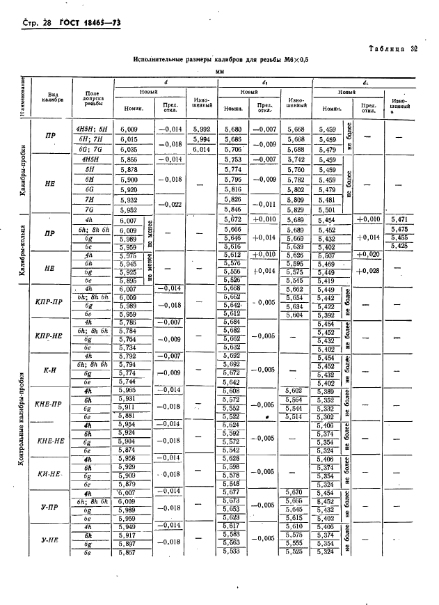  18465-73