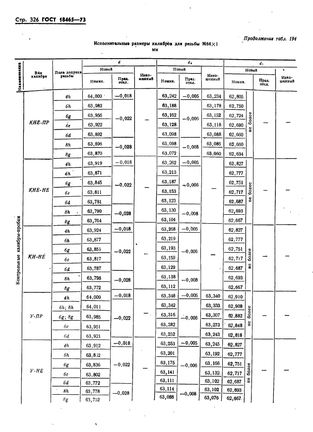  18465-73