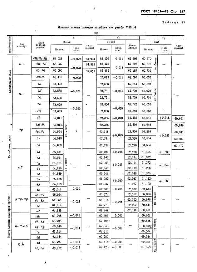  18465-73