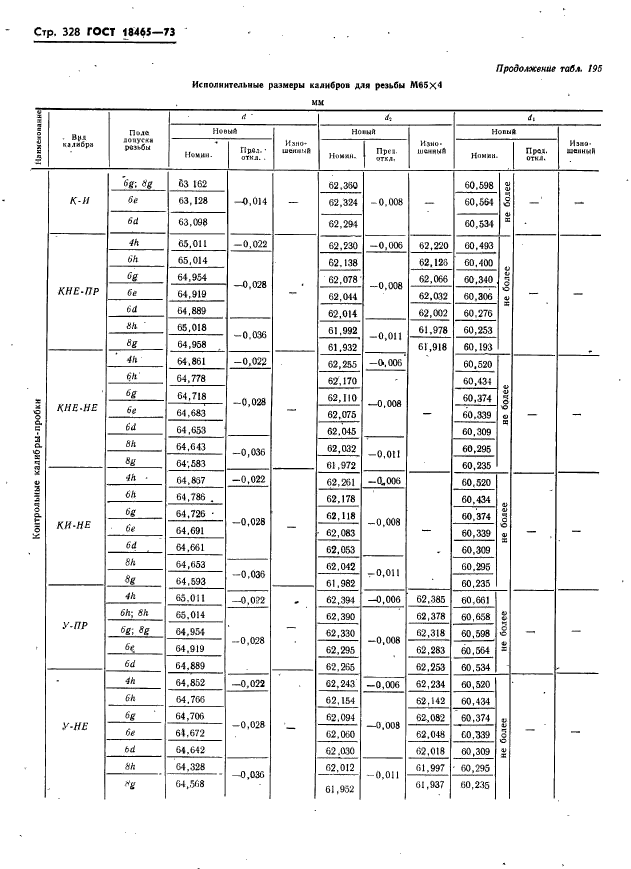  18465-73