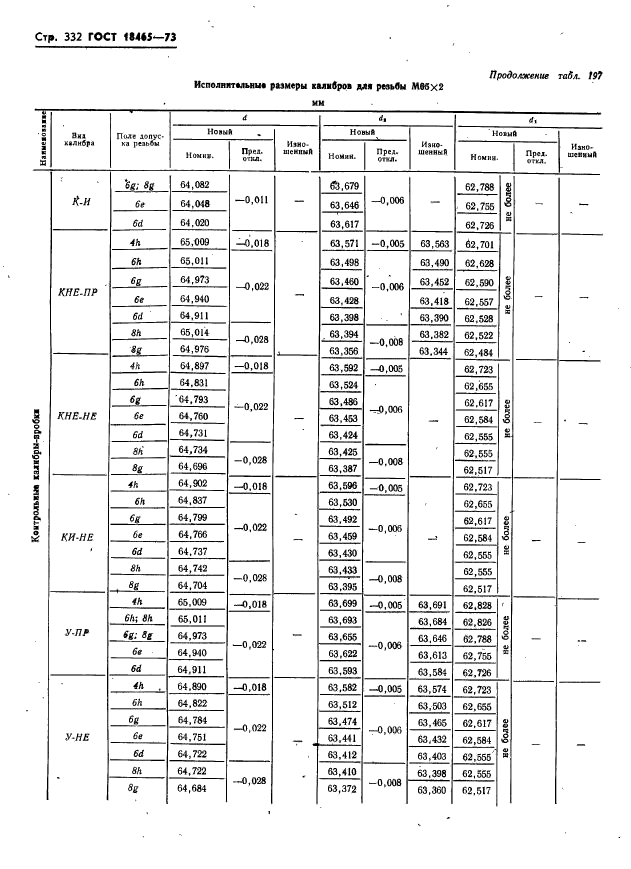  18465-73