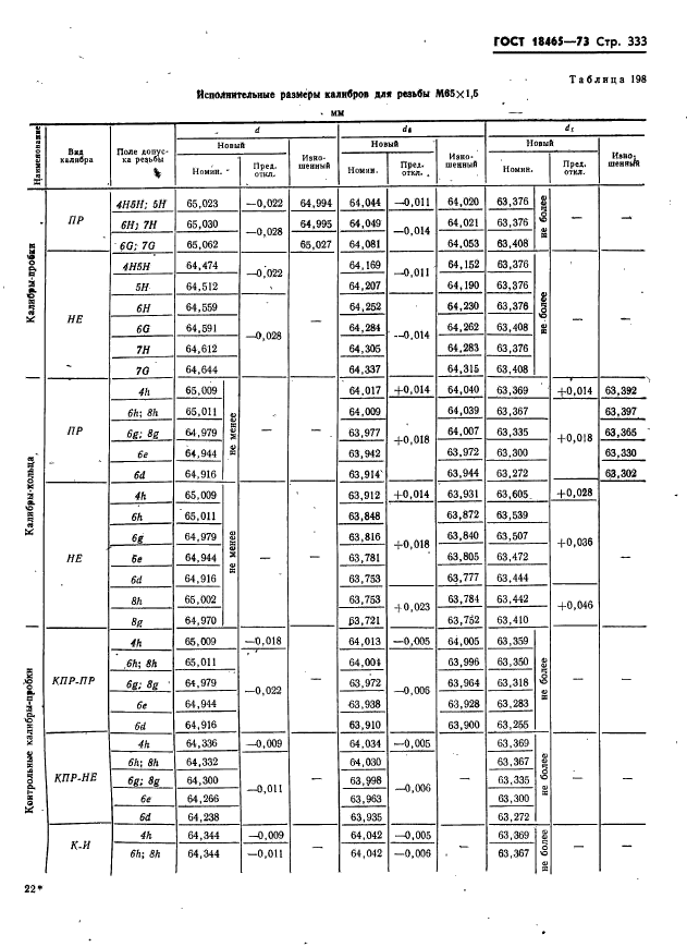  18465-73