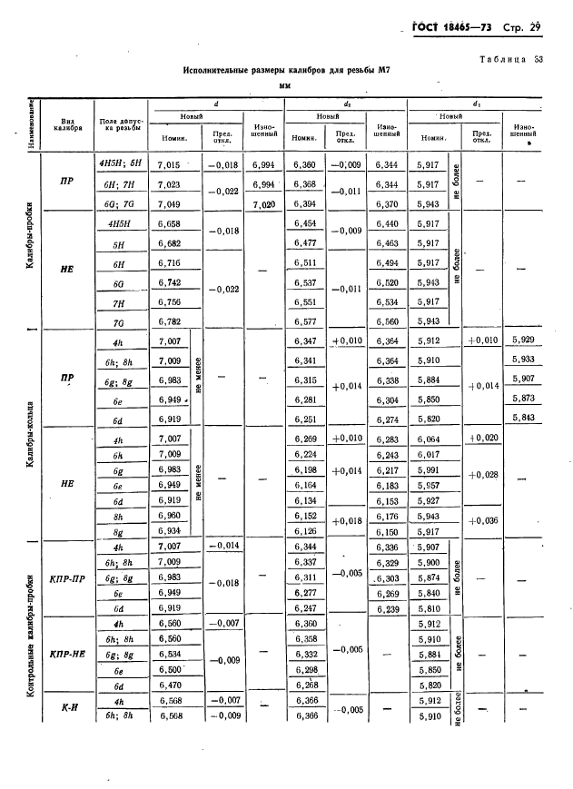  18465-73