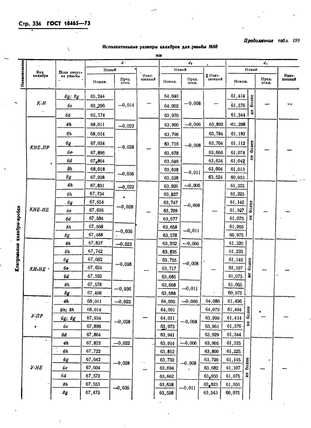  18465-73