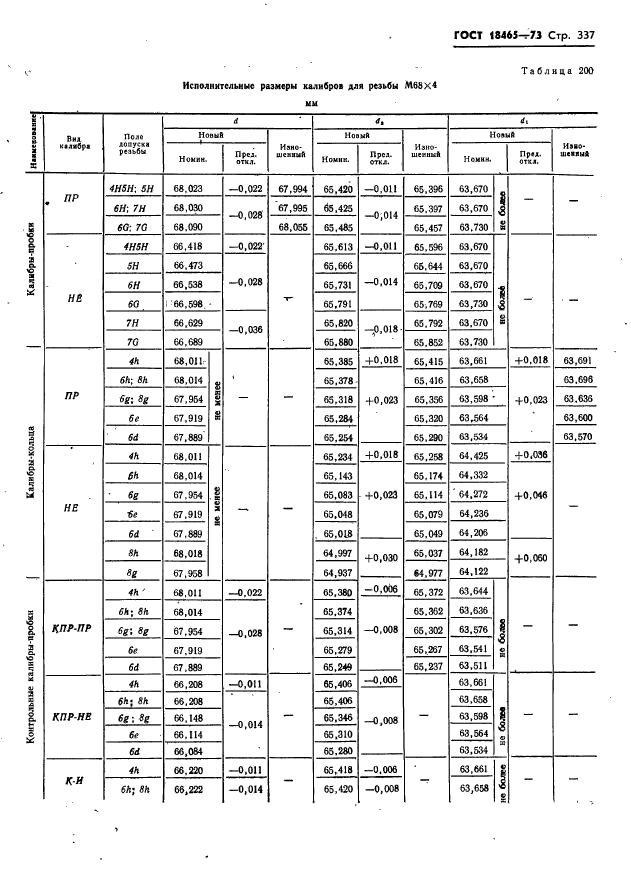  18465-73