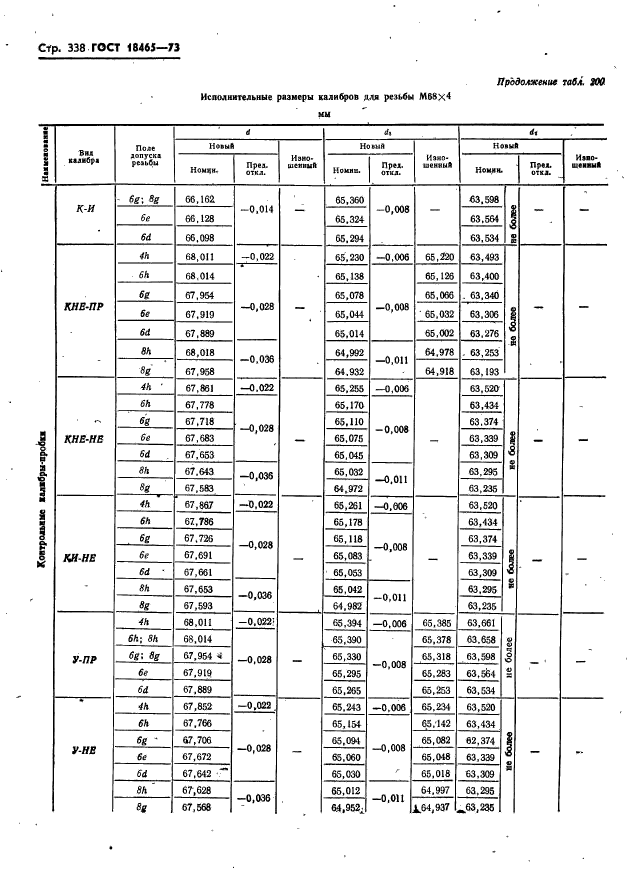  18465-73