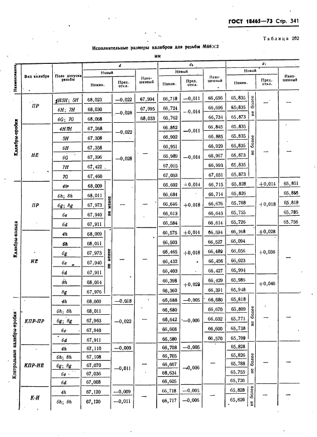  18465-73