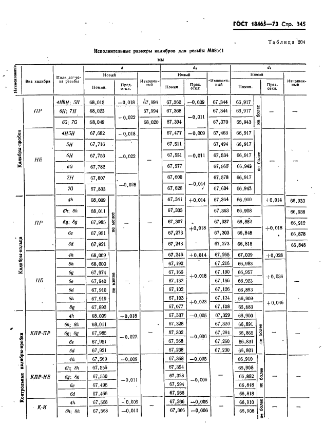  18465-73