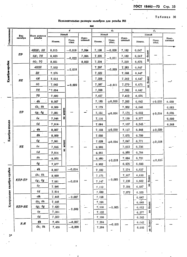  18465-73