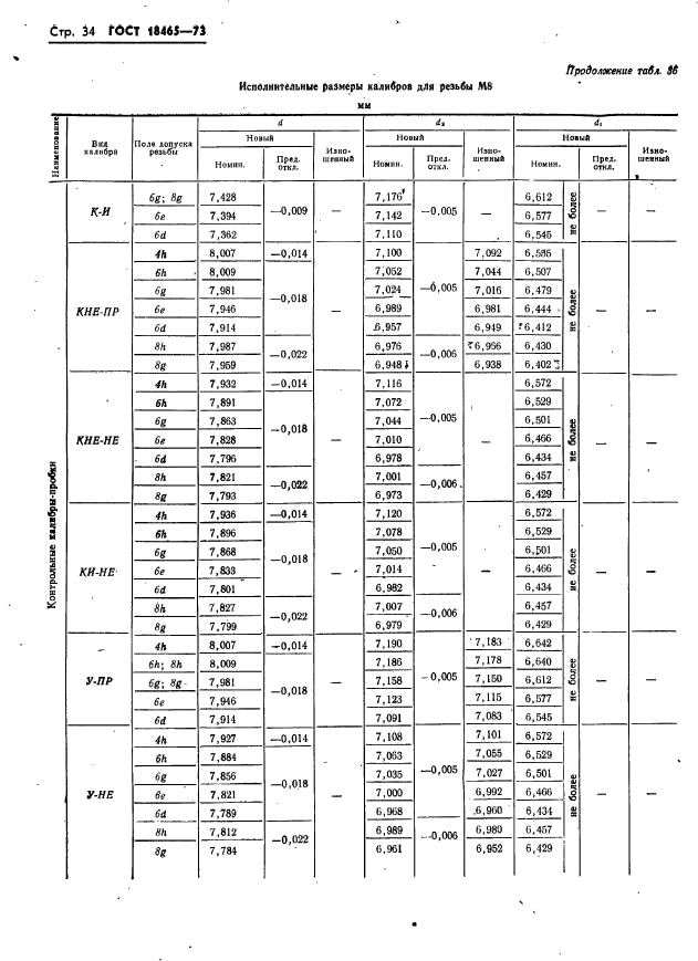  18465-73