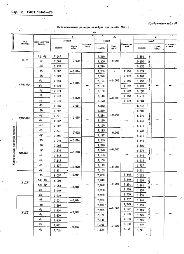  18465-73