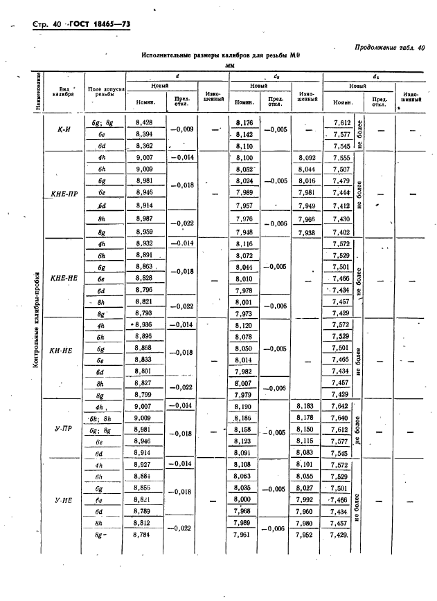  18465-73