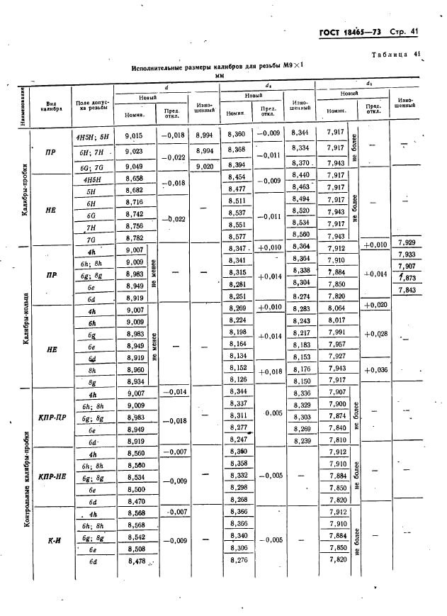  18465-73