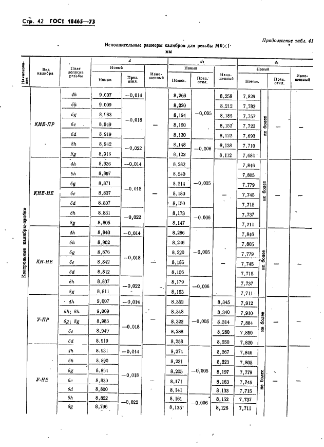  18465-73