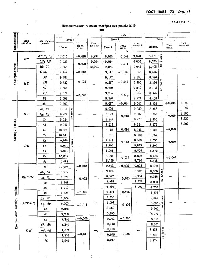  18465-73