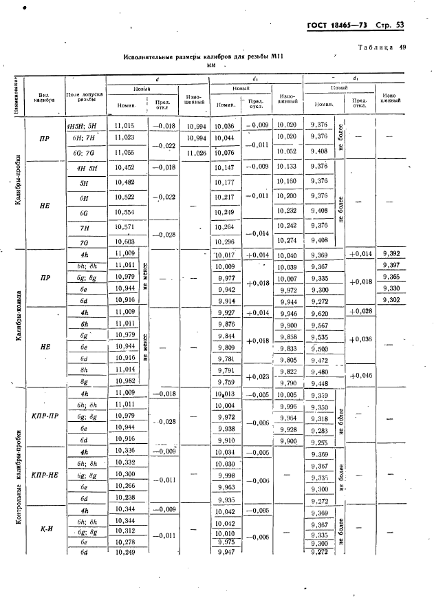  18465-73