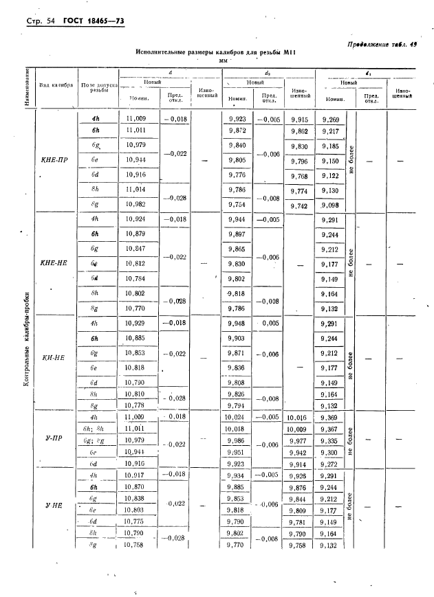  18465-73