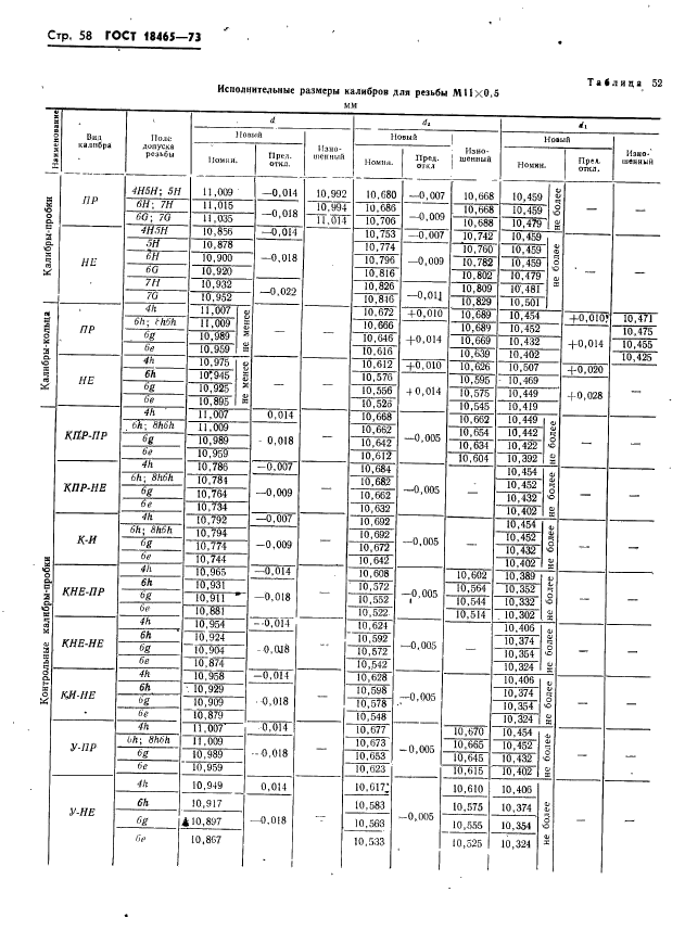  18465-73