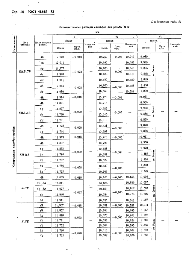  18465-73